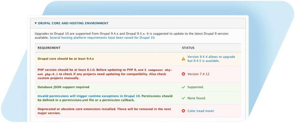 Screenshot of Upgrade Status for Drupal 9 to Drupal 10 