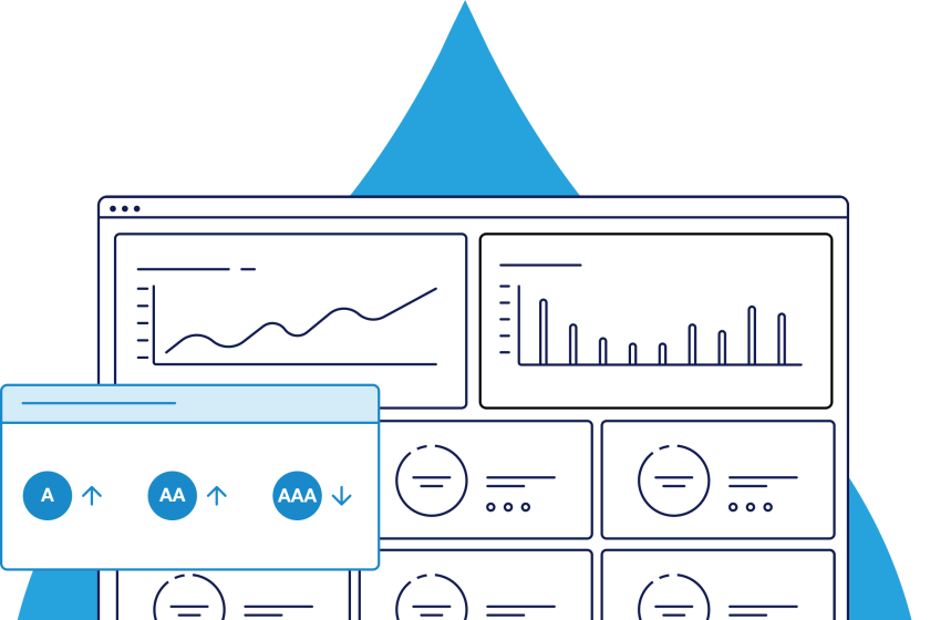 Illustration of Product UI with a dashboard identifying progress for WCAG's A, AA, and AAA compliancy