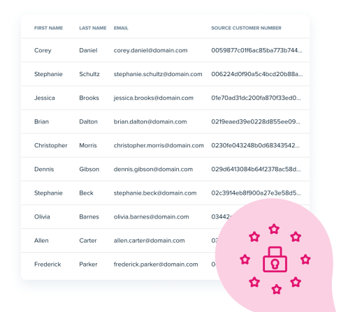 Acquia CDP product screenshots