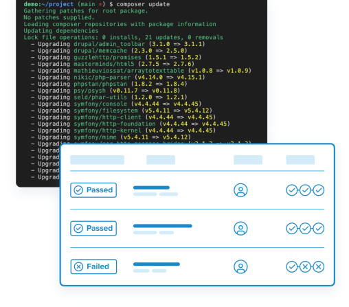 Cloud Platform Screenshots paired with blue graphic representation of the interface