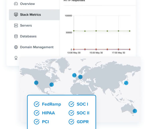 Cloud Platform Screenshots paired with blue graphic representation of the interface