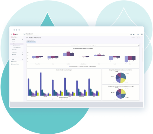 teal acquia droplets with Acquia CDP product screenshots