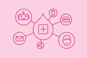 Blog header image: Guide to Omnichannel Marketing article.