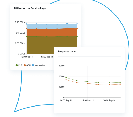 Cloud platform product screenshots