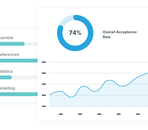 Stylized product UI with various analytics for overall acceptance rate