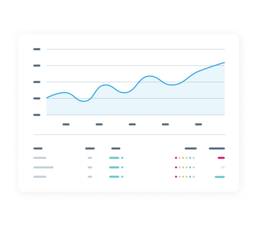 Illustrative product UI of a graph with a list below it