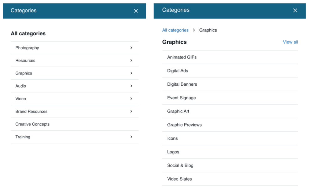 Examples of categories (parent) and subcategories (children) in a DAM system.