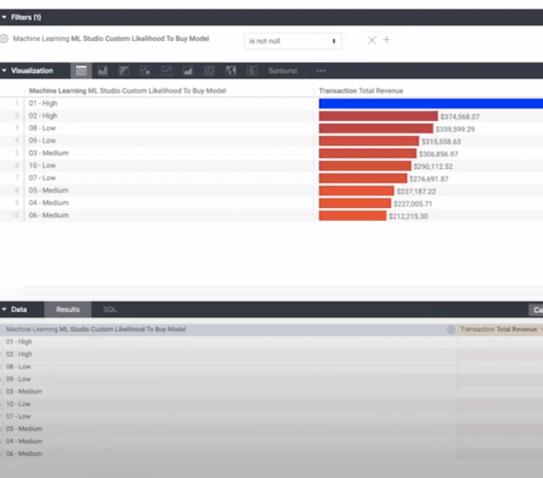 Machine Learning Studio in action