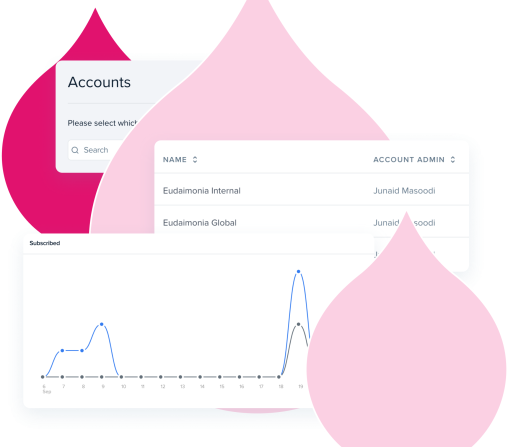 various pink acquia droplets with product screenshots of Acquia Campaign Factory