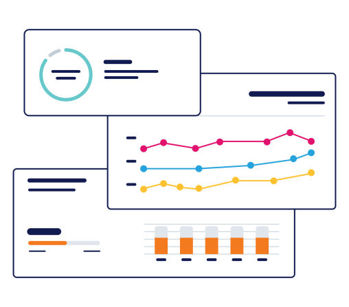 Illustrative product UI of various metrics