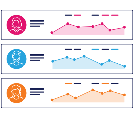 Product UI Illustration of several user profiles with metrics to track their statistics